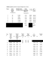 Konspekts 'Universālā gāzu konstante', 3.