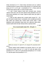 Referāts 'SIA "Latgales lauku konsultāciju birojs" finanšu analīze', 11.