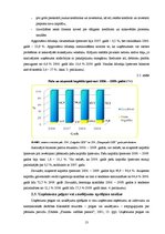Referāts 'SIA "Latgales lauku konsultāciju birojs" finanšu analīze', 13.