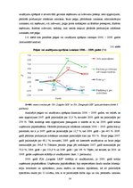 Referāts 'SIA "Latgales lauku konsultāciju birojs" finanšu analīze', 14.