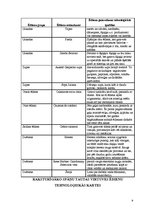 Referāts 'Spāņu tautas virtuve', 9.