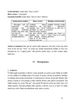 Prakses atskaite 'Agrīnās bērnības pedagoģijas prakse Liepājas Kristīgajā pirmsskolas izglītības i', 18.