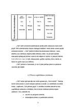Referāts 'Konkurētspējas noteikšana sulām "Cido" un "Cappy"', 7.