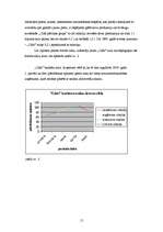 Referāts 'Konkurētspējas noteikšana sulām "Cido" un "Cappy"', 13.