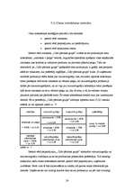 Referāts 'Konkurētspējas noteikšana sulām "Cido" un "Cappy"', 22.