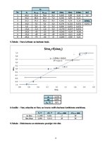 Paraugs 'Mikroviļņi', 8.