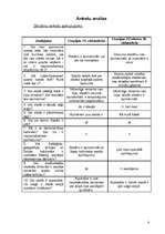 Referāts 'Izglītības iestāžu vides novērtējums Liepājā', 8.