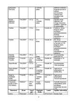 Referāts 'Biroja iekārtojums', 6.