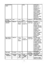 Referāts 'Biroja iekārtojums', 8.