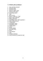 Referāts 'Biroja iekārtojums', 21.