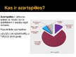 Prezentācija 'Atkarība no azartspēlēm', 3.