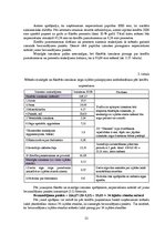 Diplomdarbs 'Uzņēmuma saimnieciskās darbības paplašināšanas projekts', 51.
