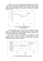 Diplomdarbs 'Dzīvojamo māju pārvaldīšanas un apsaimniekošanas process Preiļos', 20.