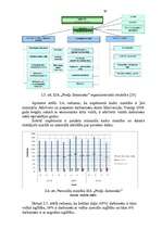 Diplomdarbs 'Dzīvojamo māju pārvaldīšanas un apsaimniekošanas process Preiļos', 24.