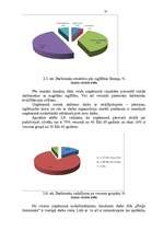 Diplomdarbs 'Dzīvojamo māju pārvaldīšanas un apsaimniekošanas process Preiļos', 25.