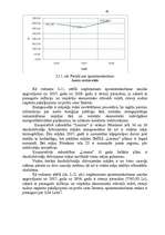 Diplomdarbs 'Dzīvojamo māju pārvaldīšanas un apsaimniekošanas process Preiļos', 39.