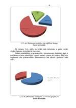 Diplomdarbs 'Dzīvojamo māju pārvaldīšanas un apsaimniekošanas process Preiļos', 42.