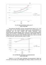 Diplomdarbs 'Dzīvojamo māju pārvaldīšanas un apsaimniekošanas process Preiļos', 48.
