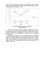 Diplomdarbs 'Dzīvojamo māju pārvaldīšanas un apsaimniekošanas process Preiļos', 49.