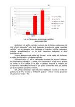 Diplomdarbs 'Dzīvojamo māju pārvaldīšanas un apsaimniekošanas process Preiļos', 50.