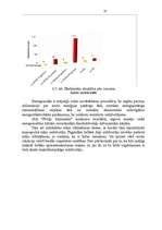 Diplomdarbs 'Dzīvojamo māju pārvaldīšanas un apsaimniekošanas process Preiļos', 51.