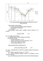 Diplomdarbs 'Dzīvojamo māju pārvaldīšanas un apsaimniekošanas process Preiļos', 54.