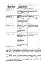 Diplomdarbs 'Dzīvojamo māju pārvaldīšanas un apsaimniekošanas process Preiļos', 57.