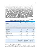 Diplomdarbs 'Latvijas jūras pārvadājumu uzņēmumu attīstības perspektīvas Vidusjūras reģionā', 17.