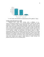 Diplomdarbs 'Latvijas jūras pārvadājumu uzņēmumu attīstības perspektīvas Vidusjūras reģionā', 19.