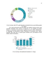 Diplomdarbs 'Latvijas jūras pārvadājumu uzņēmumu attīstības perspektīvas Vidusjūras reģionā', 20.