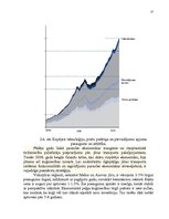 Diplomdarbs 'Latvijas jūras pārvadājumu uzņēmumu attīstības perspektīvas Vidusjūras reģionā', 27.