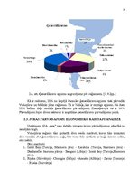 Diplomdarbs 'Latvijas jūras pārvadājumu uzņēmumu attīstības perspektīvas Vidusjūras reģionā', 29.