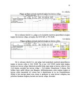 Diplomdarbs 'Latvijas jūras pārvadājumu uzņēmumu attīstības perspektīvas Vidusjūras reģionā', 30.