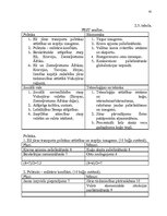 Diplomdarbs 'Latvijas jūras pārvadājumu uzņēmumu attīstības perspektīvas Vidusjūras reģionā', 42.