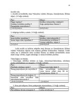 Diplomdarbs 'Latvijas jūras pārvadājumu uzņēmumu attīstības perspektīvas Vidusjūras reģionā', 44.