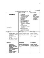 Diplomdarbs 'Latvijas jūras pārvadājumu uzņēmumu attīstības perspektīvas Vidusjūras reģionā', 56.