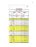 Diplomdarbs 'Latvijas jūras pārvadājumu uzņēmumu attīstības perspektīvas Vidusjūras reģionā', 62.