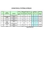 Konspekts 'Galdniecības izstrādājums - divdurvju skapis', 3.