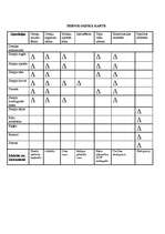 Konspekts 'Galdniecības izstrādājums - divdurvju skapis', 4.