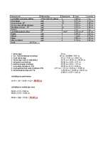 Konspekts 'Galdniecības izstrādājums - divdurvju skapis', 8.