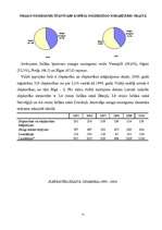Referāts 'Noziedzīgu nodarījumu dinamika Latvijā pēdējos trijos gados', 3.