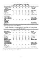 Referāts 'Noziedzīgu nodarījumu dinamika Latvijā pēdējos trijos gados', 12.