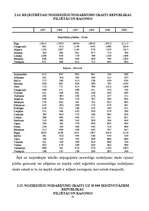 Referāts 'Noziedzīgu nodarījumu dinamika Latvijā pēdējos trijos gados', 18.
