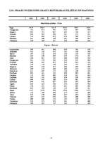 Referāts 'Noziedzīgu nodarījumu dinamika Latvijā pēdējos trijos gados', 20.