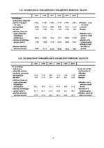 Referāts 'Noziedzīgu nodarījumu dinamika Latvijā pēdējos trijos gados', 25.