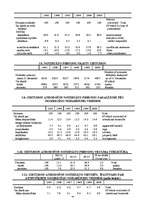 Referāts 'Noziedzīgu nodarījumu dinamika Latvijā pēdējos trijos gados', 32.