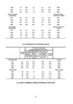 Referāts 'Noziedzīgu nodarījumu dinamika Latvijā pēdējos trijos gados', 34.