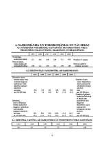 Referāts 'Noziedzīgu nodarījumu dinamika Latvijā pēdējos trijos gados', 37.