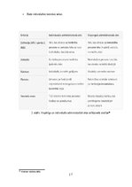 Referāts 'Studiju kurss: Praktikums valsts tiesībās EKSĀMENA DARBS', 17.