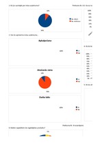 Referāts 'SIA "Būvmeistars Tirdzniecība" betona un dzelzsbetona ražotnes konkurētspēja Kur', 38.